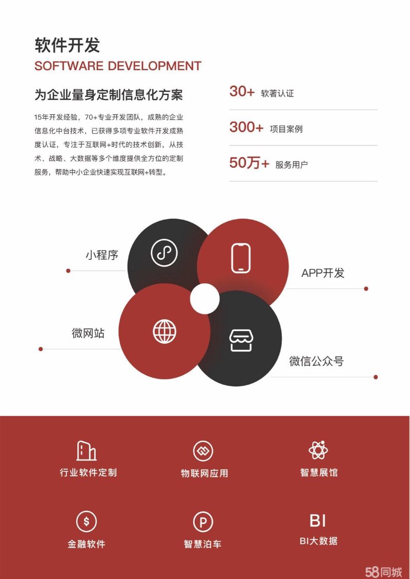 微信小程序定制开发